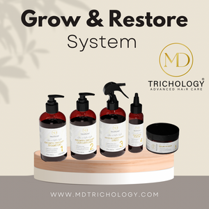 Grow & Restore System Protocol