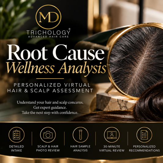 Root Cause Wellness Analysis
