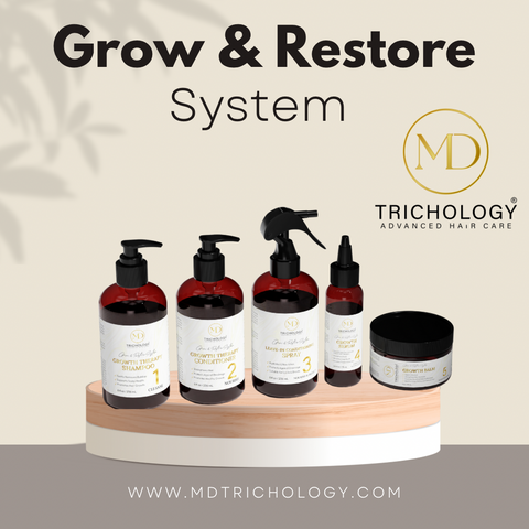 Grow & Restore System