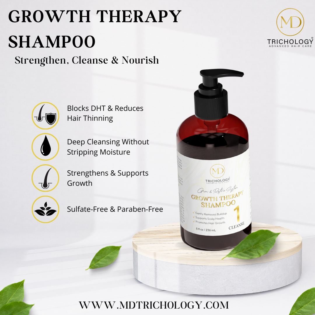 Growth Therapy Shampoo