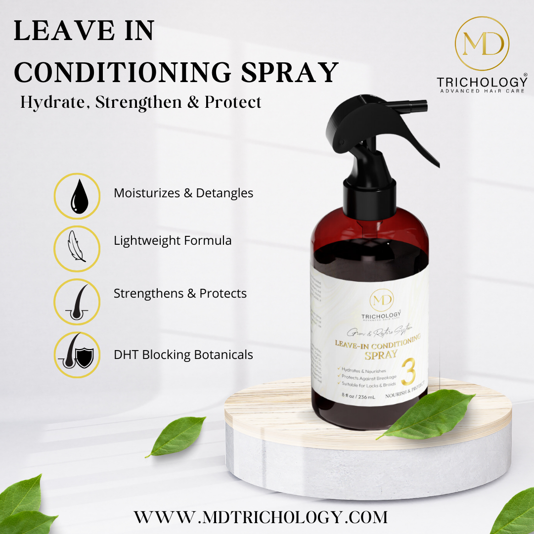 Step 3 – Leave-In Conditioning Spray