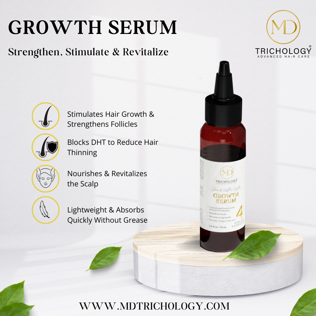 Step 4 – Growth Serum