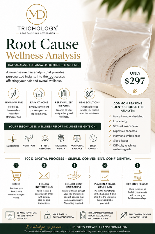 Root Cause Wellness Analysis