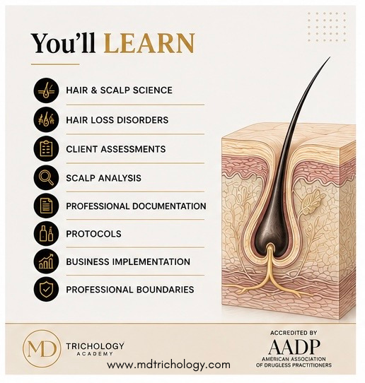 Hair Loss Practitioner Certification Program